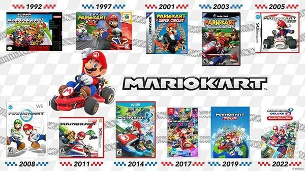 game mario - Mario Kart series