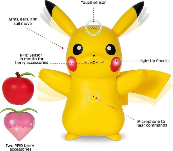 game pikachu - Pikachu Fruits